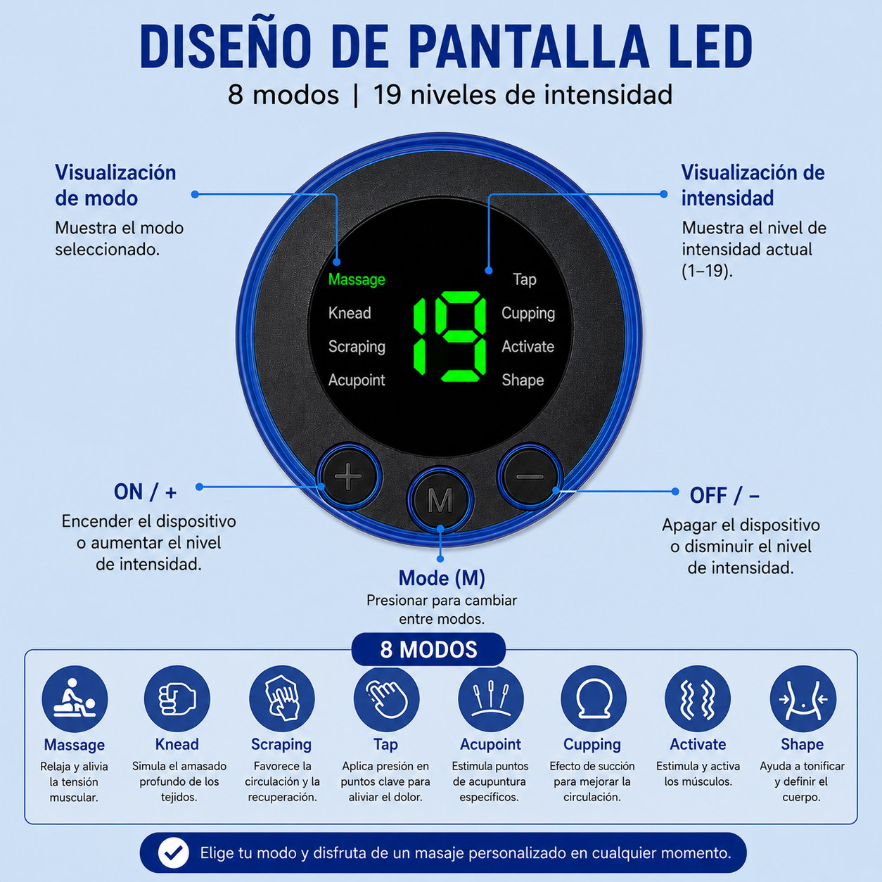 ZenPulse - Masajeador EMS Inteligente